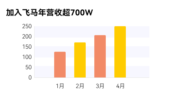 03_加盟.jpg