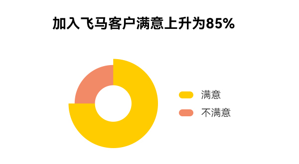 05_加盟.jpg