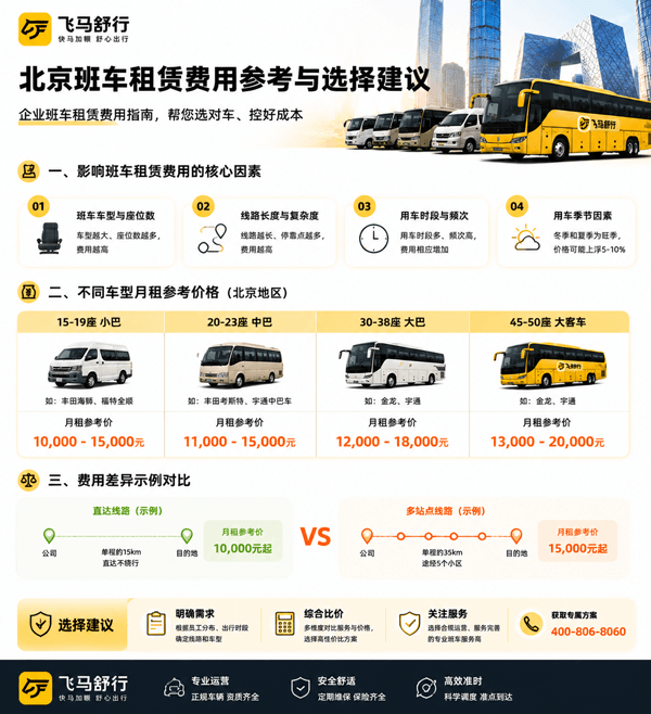 北京班车租赁费用