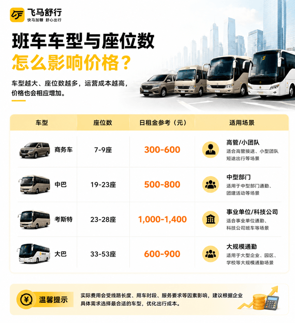 上海班车日租金