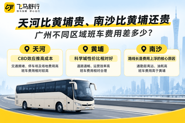 广州班车地域价格差别