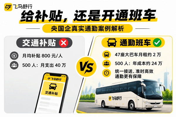 交通补贴VS开通班车