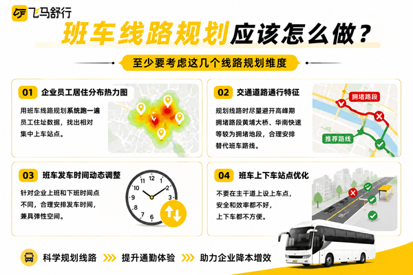 班车线路规划怎么做