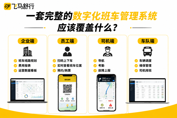 数字化班车管理系统