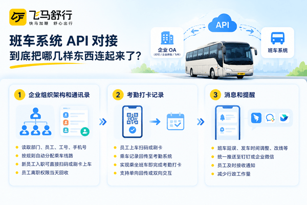 班车系统 API 对接